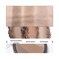 HUEMI Triple Contour Shading