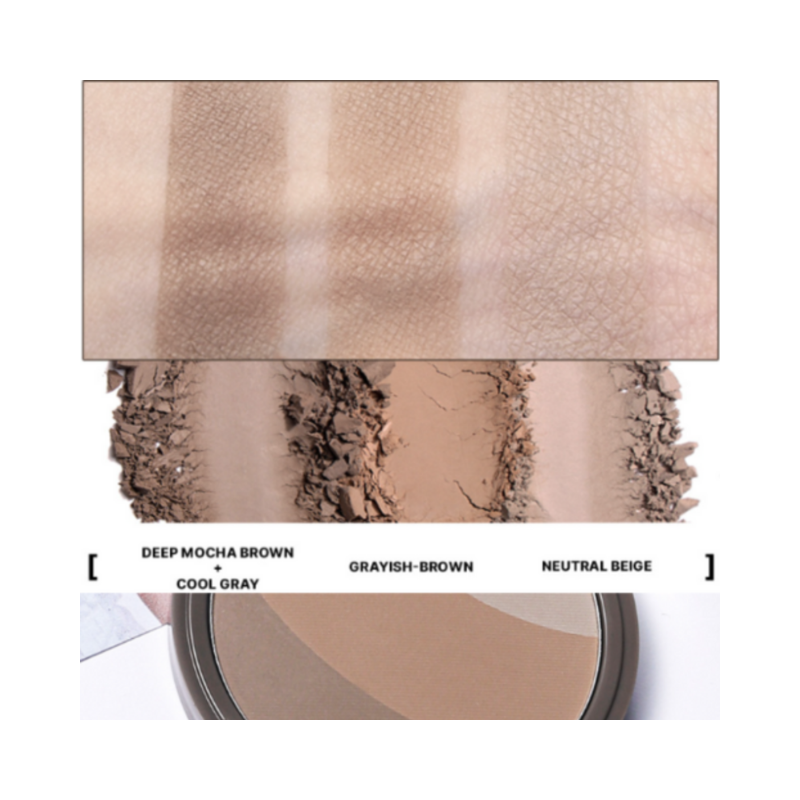 HUEMI Triple Contour Shading