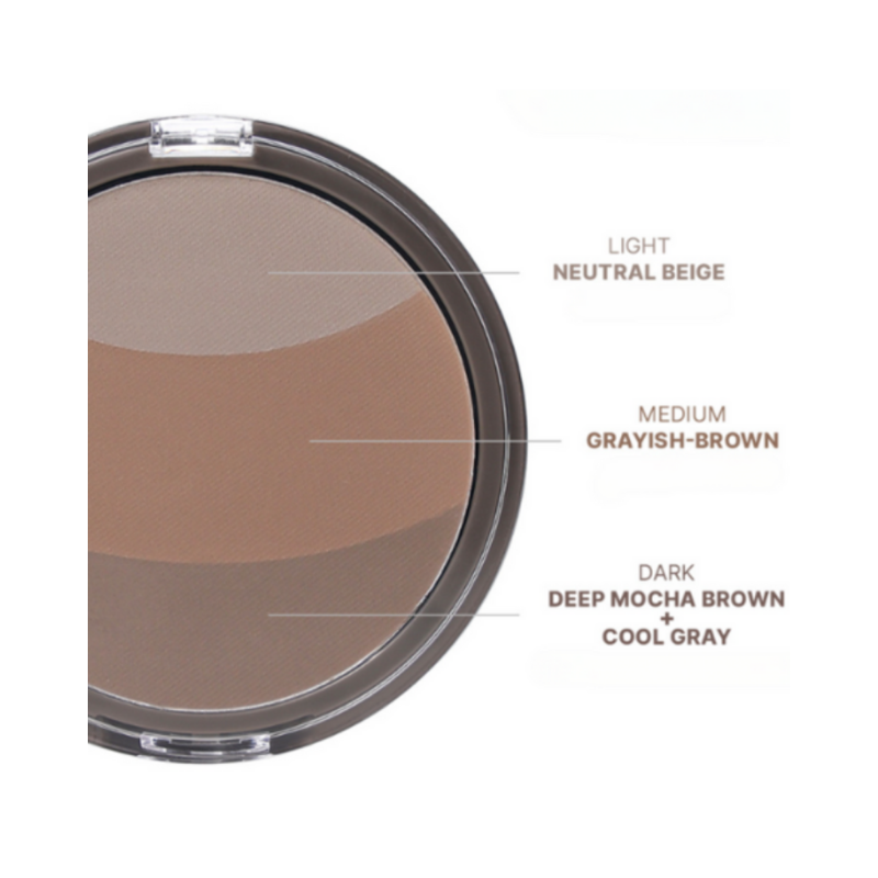 HUEMI Triple Contour Shading